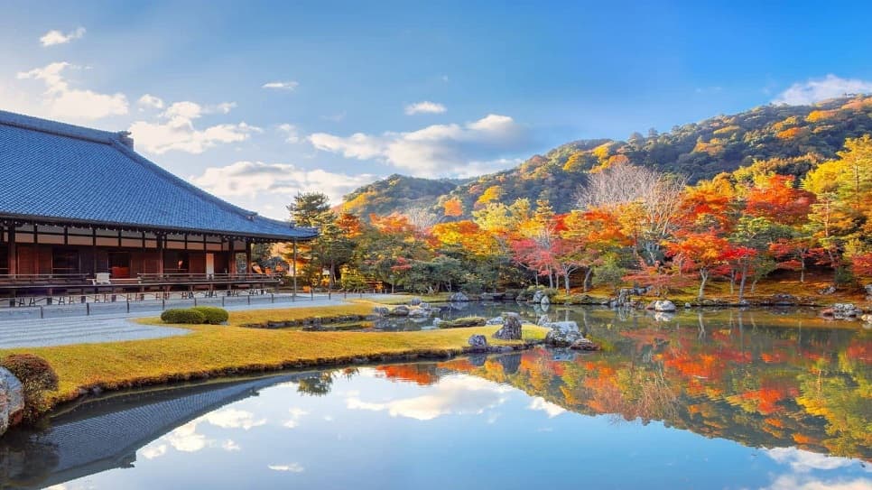 Chùa Tenryuji